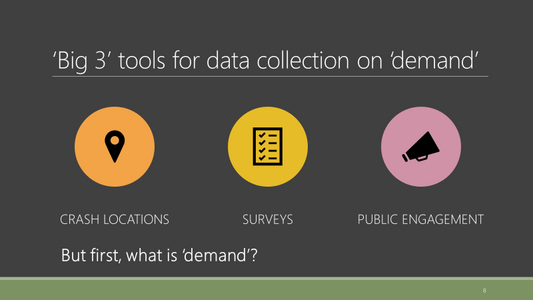 powerpoint slide with black background. Header reads "Big 3 tools for data collection on demand'. Underneath are three circles in a horizontal line. One circle shows a pinpoint with the text, "crash locations," another reads "surveys," and the 3rd, showing a megaphone, says "public engagement."
Under the circles is more text that reads, "but first, what is demand?"