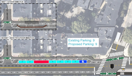 a concept plan for a roadway showing one row of floating parking, bike lanes protected with flexposts, and an inset detail showing how the parking would be replaced with curbside outdoor dining and routing the bikelane around and protecting with barriers.